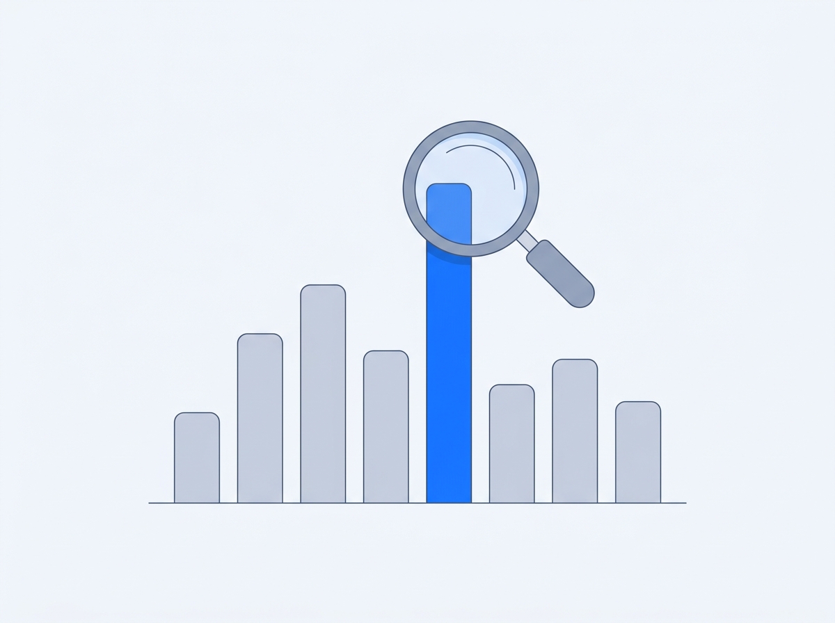 Your gigs scored relative to peers
